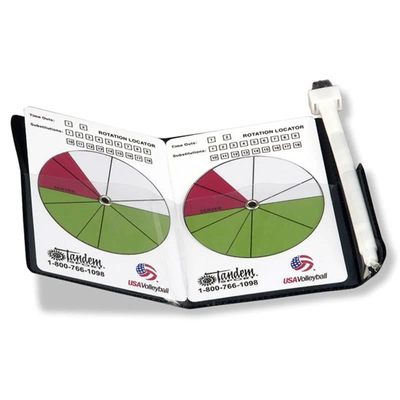 Tandem Dual Rotation Locator